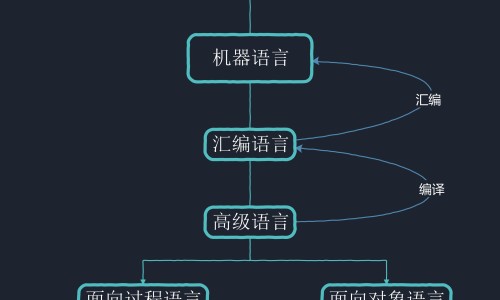 哈药妇宁栓那个药店有卖-哈药妇宁栓主治什么网—知名的哈药妇宁栓是抗生素吗网站,分享葵花妇宁栓和哈药妇宁栓哪个好知识